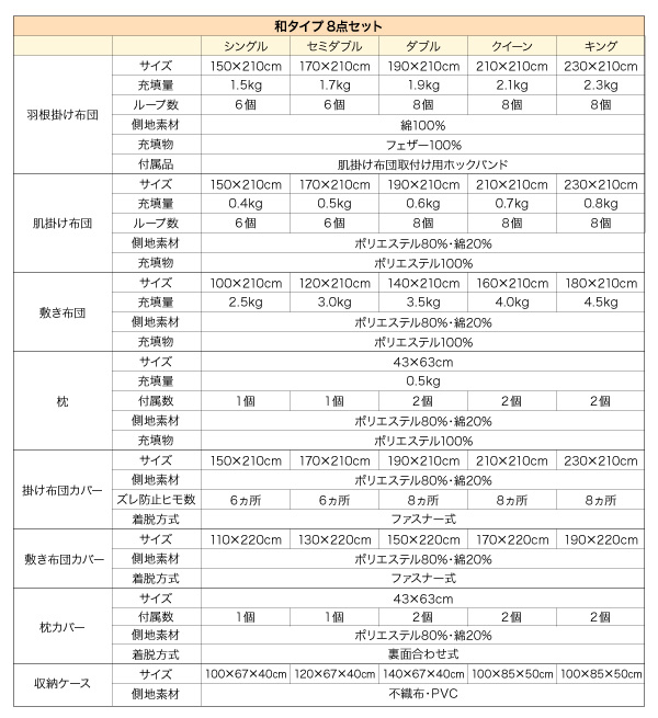 20色羽根布団8点セット50