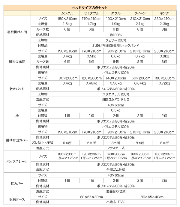 20色羽根布団8点セット51